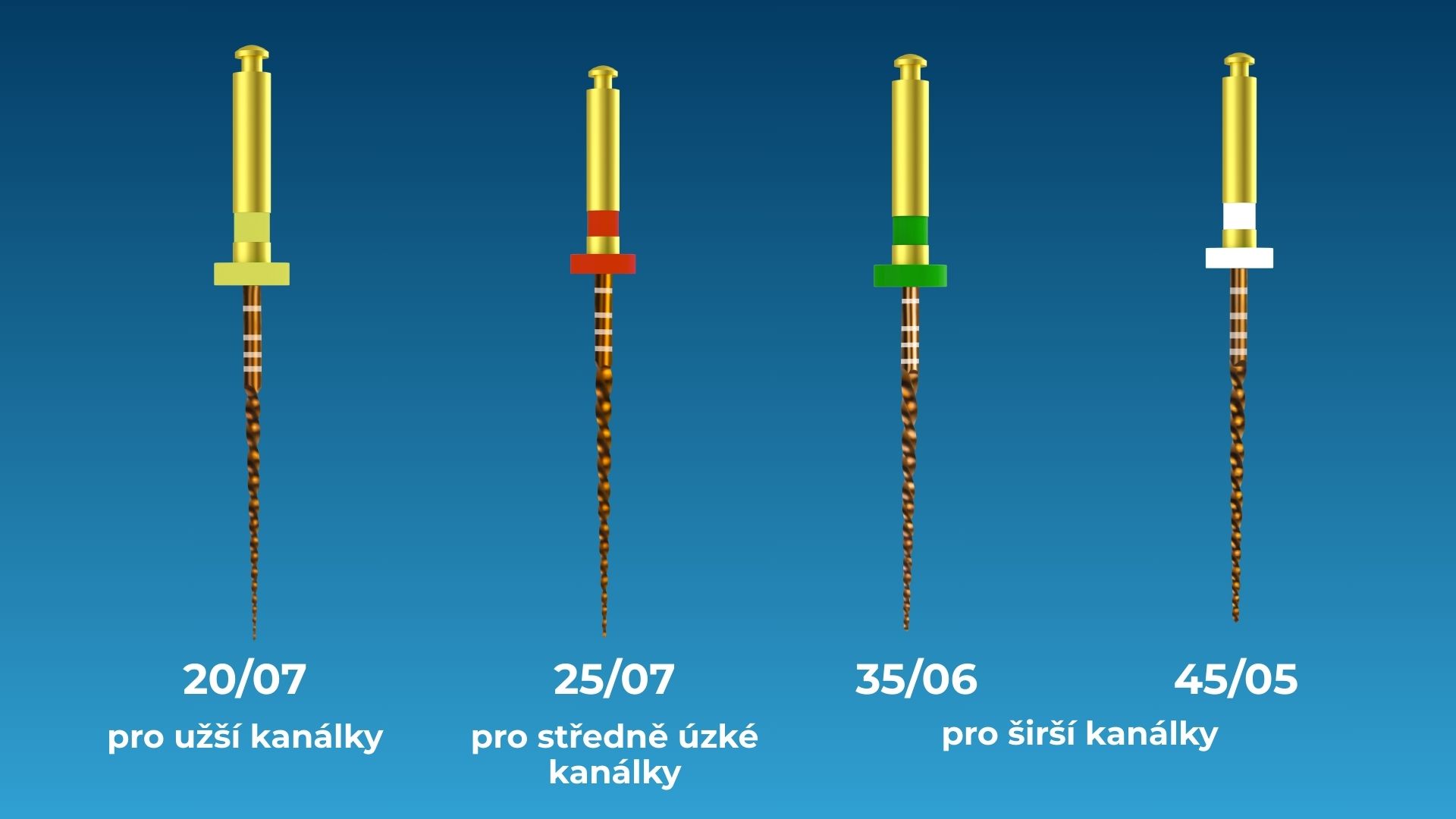 roll wave gold reciprokační 1